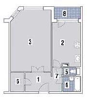 Однокімнатна квартира до перепланування 1. Передпокій 2. Кухня 3. Кімната 4. Ванна кімната 5. Туалет 6. Шафа 7. Коридор 8. Лоджія